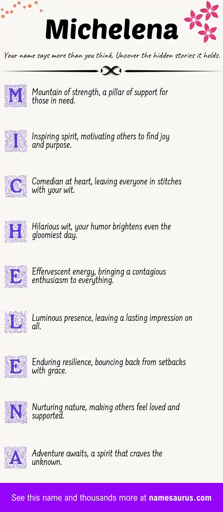 Acrostic poem about Michelena.