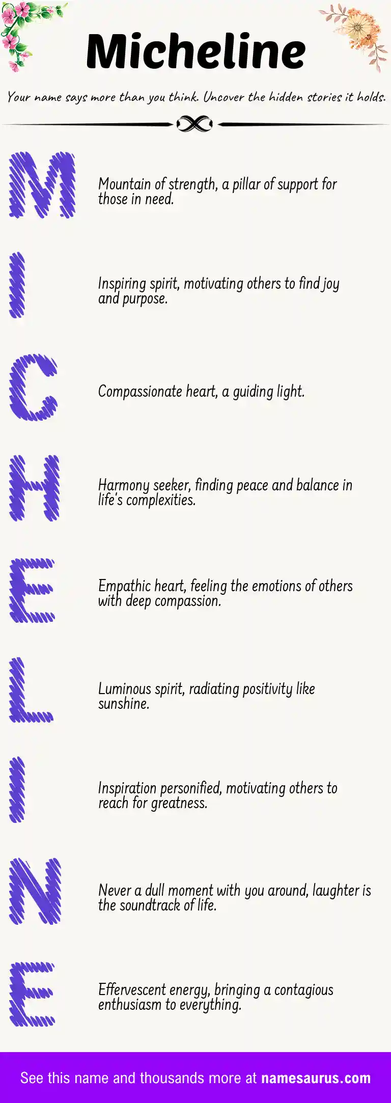 Acrostic poem about Micheline.