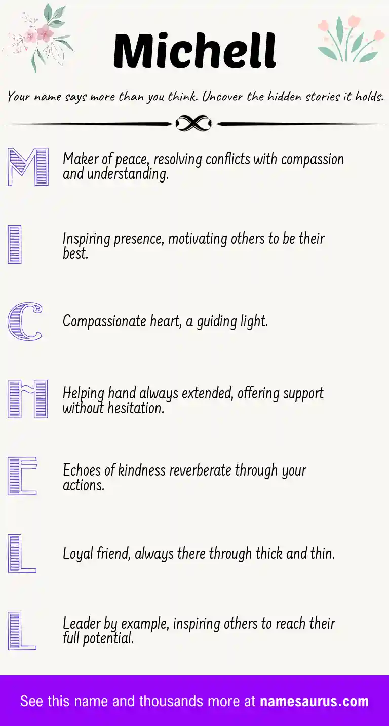 Acrostic poem about Michell.