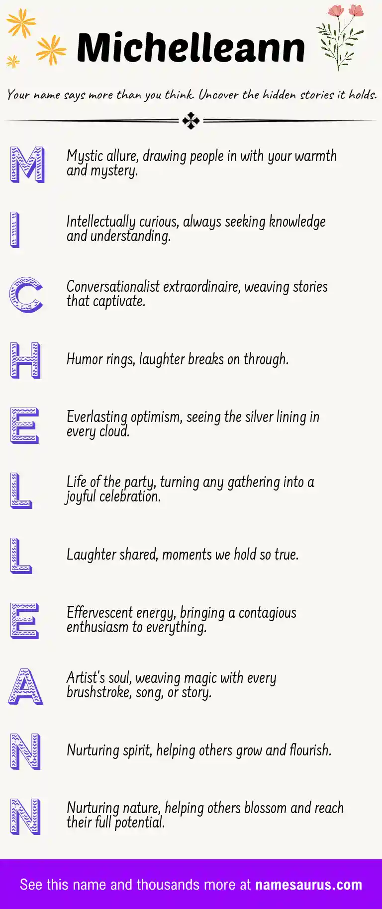 Acrostic poem about Michelleann.