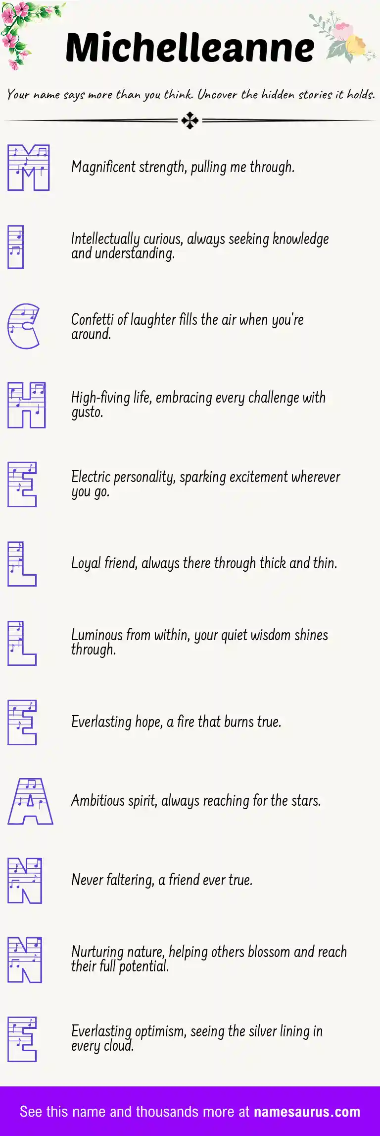 Acrostic poem about Michelleanne.