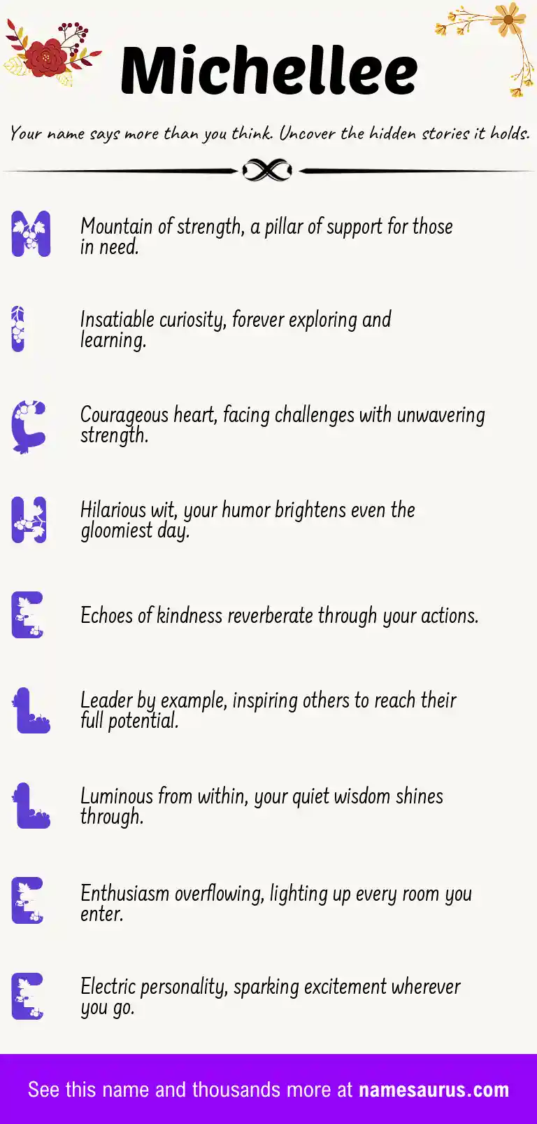 Acrostic poem about Michellee.