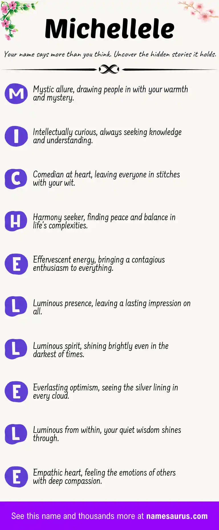 Acrostic poem about Michellele.