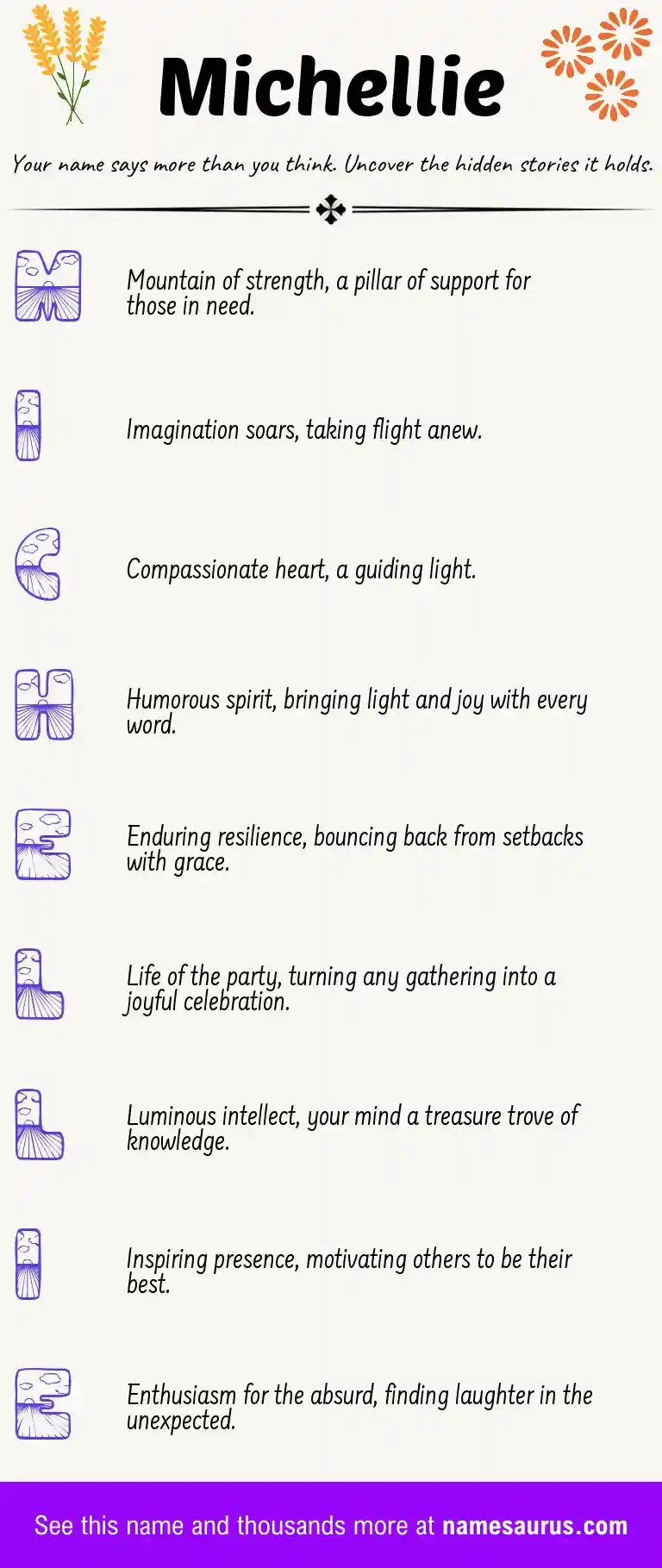 Acrostic poem about Michellie.