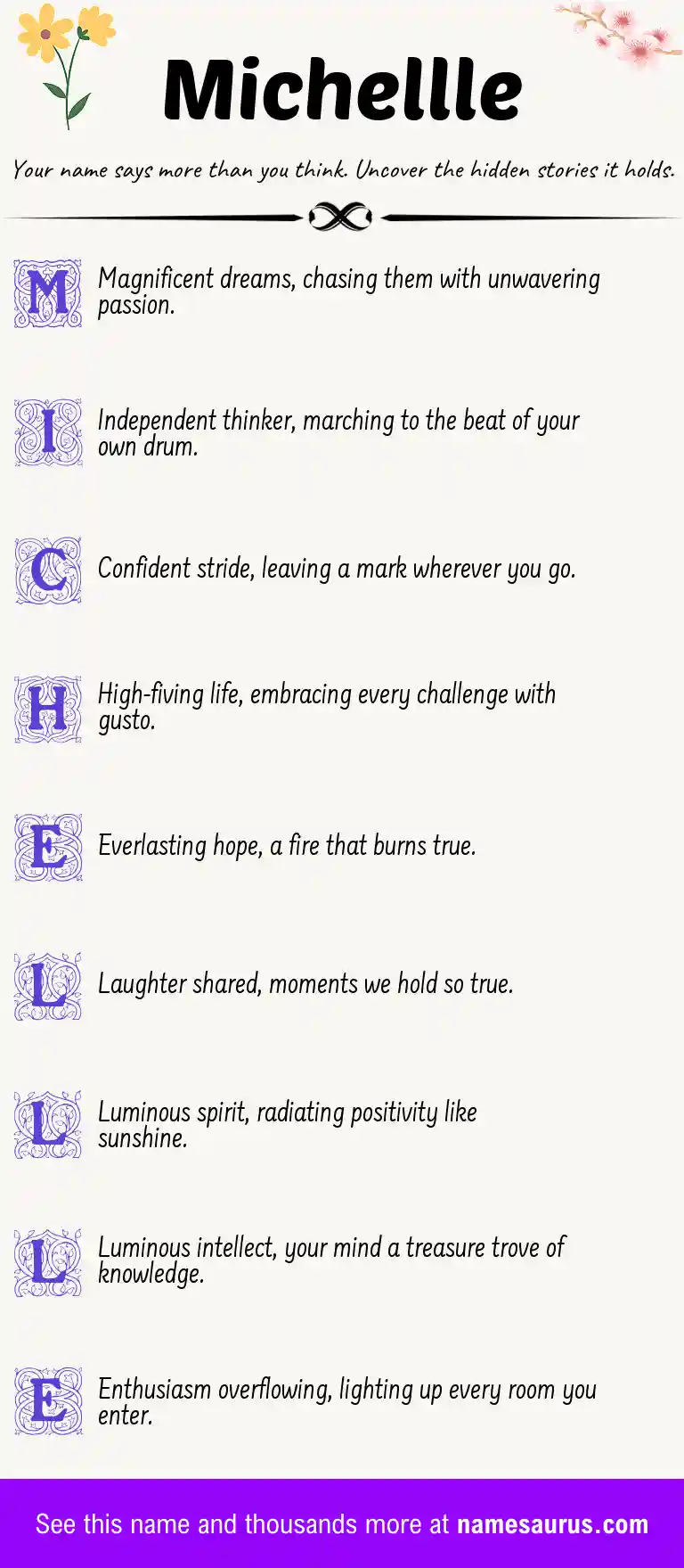 Acrostic poem about Michellle.