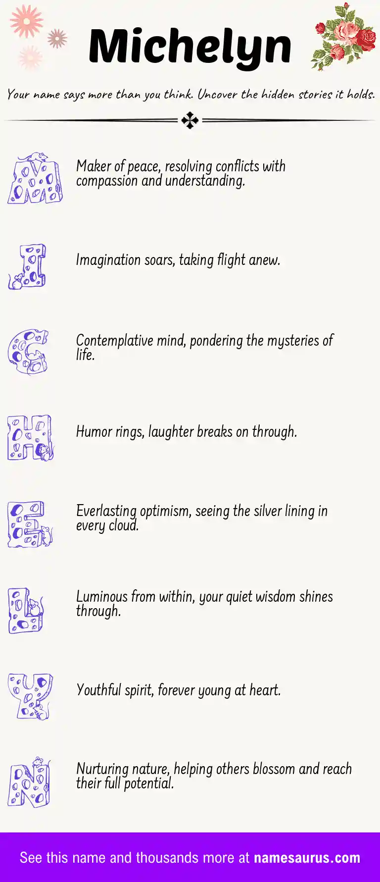 Acrostic poem about Michelyn.
