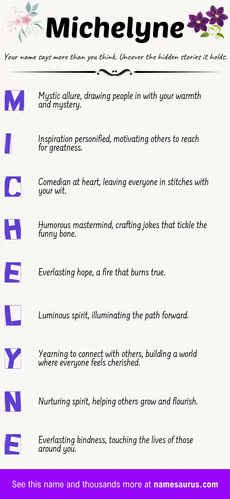 Acrostic poem about Michelyne.