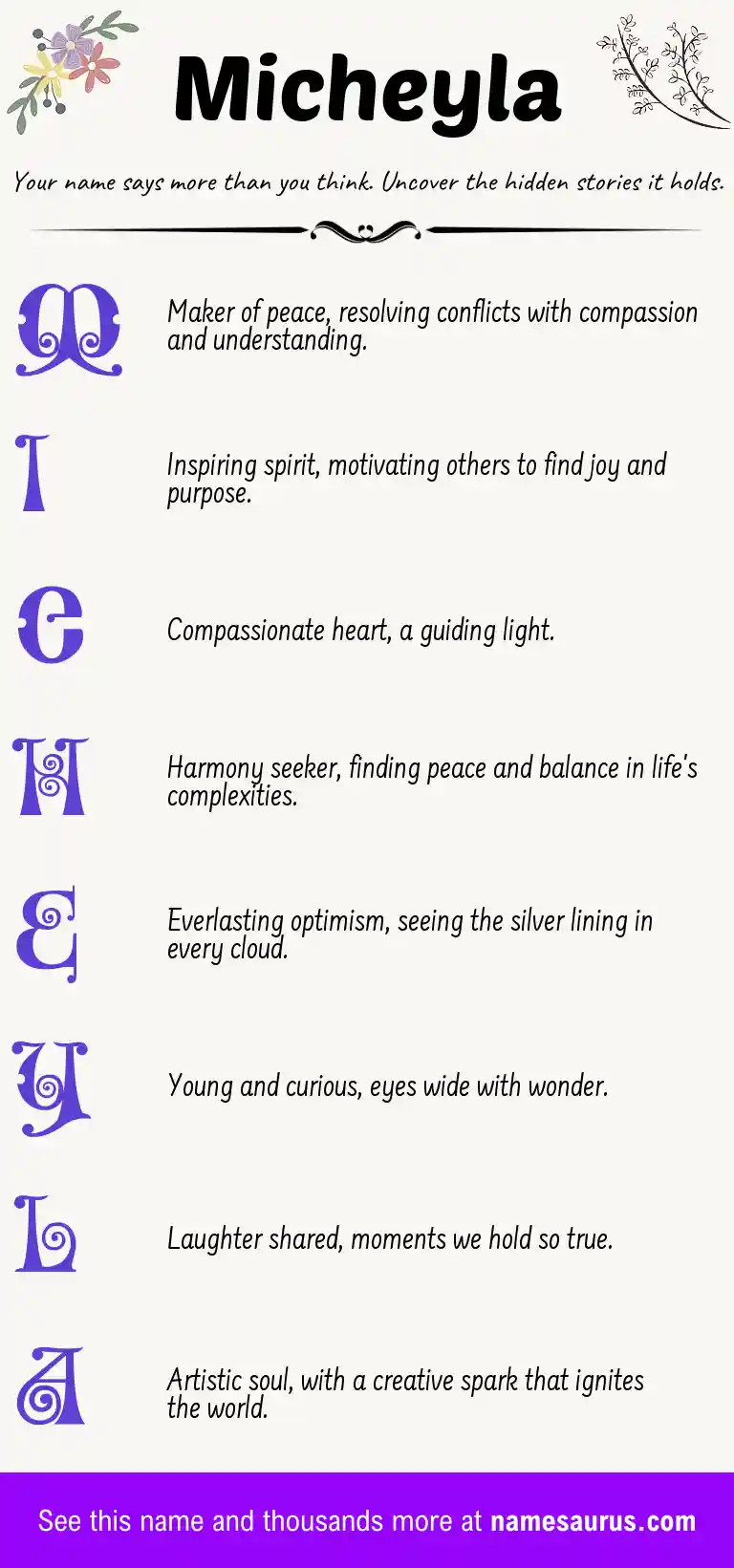 Acrostic poem about Micheyla.