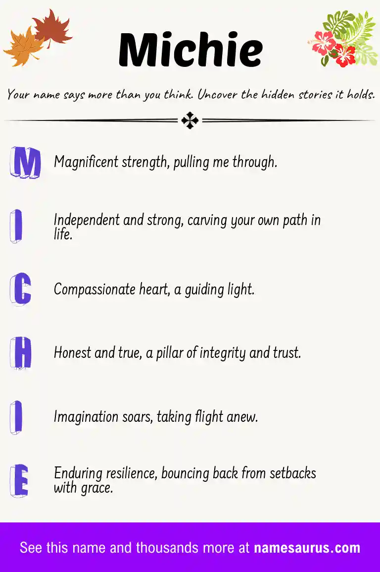 Acrostic poem about Michie.