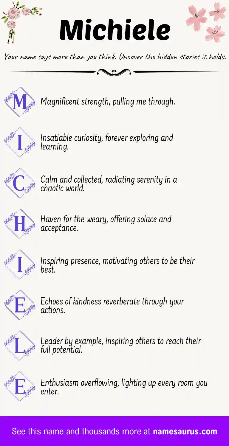Acrostic poem about Michiele.