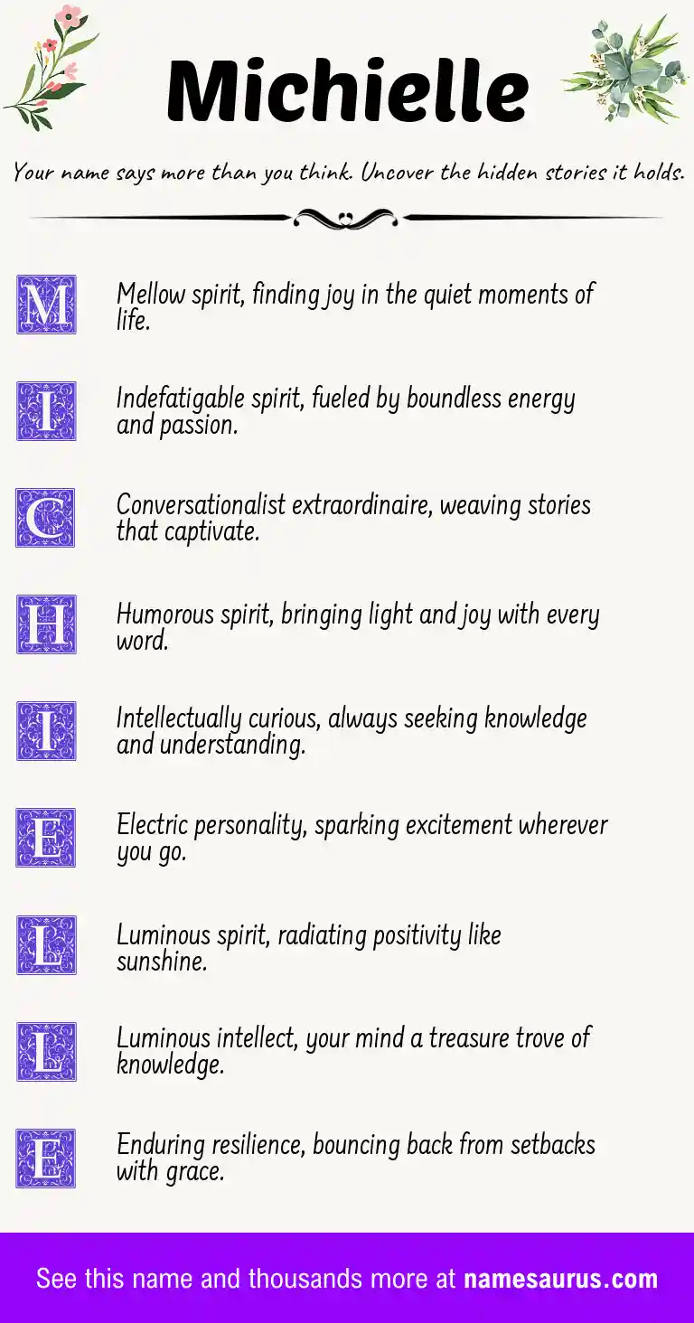 Acrostic poem about Michielle.