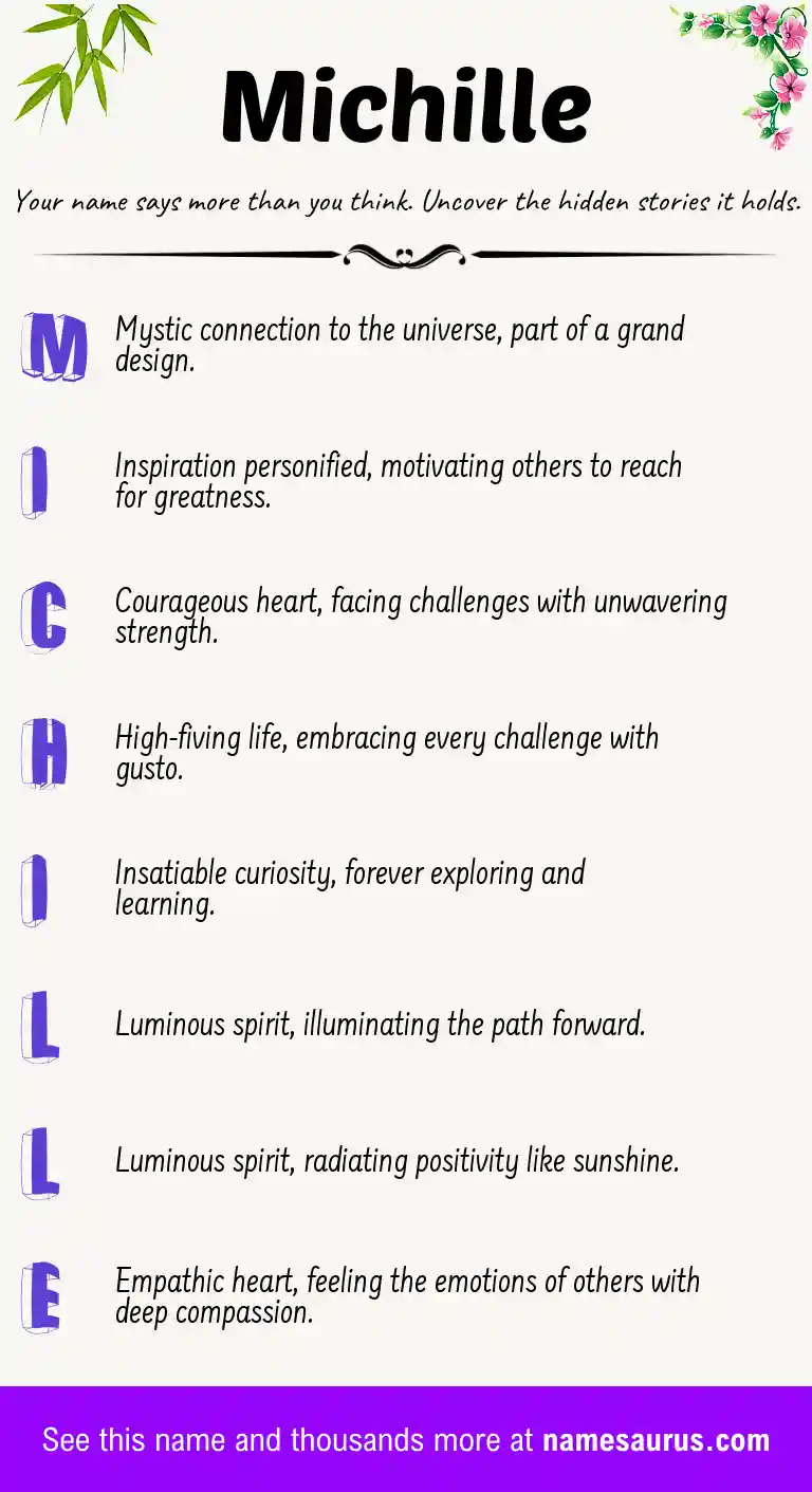 Acrostic poem about Michille.