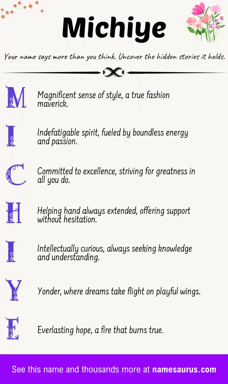 Acrostic poem about Michiye.