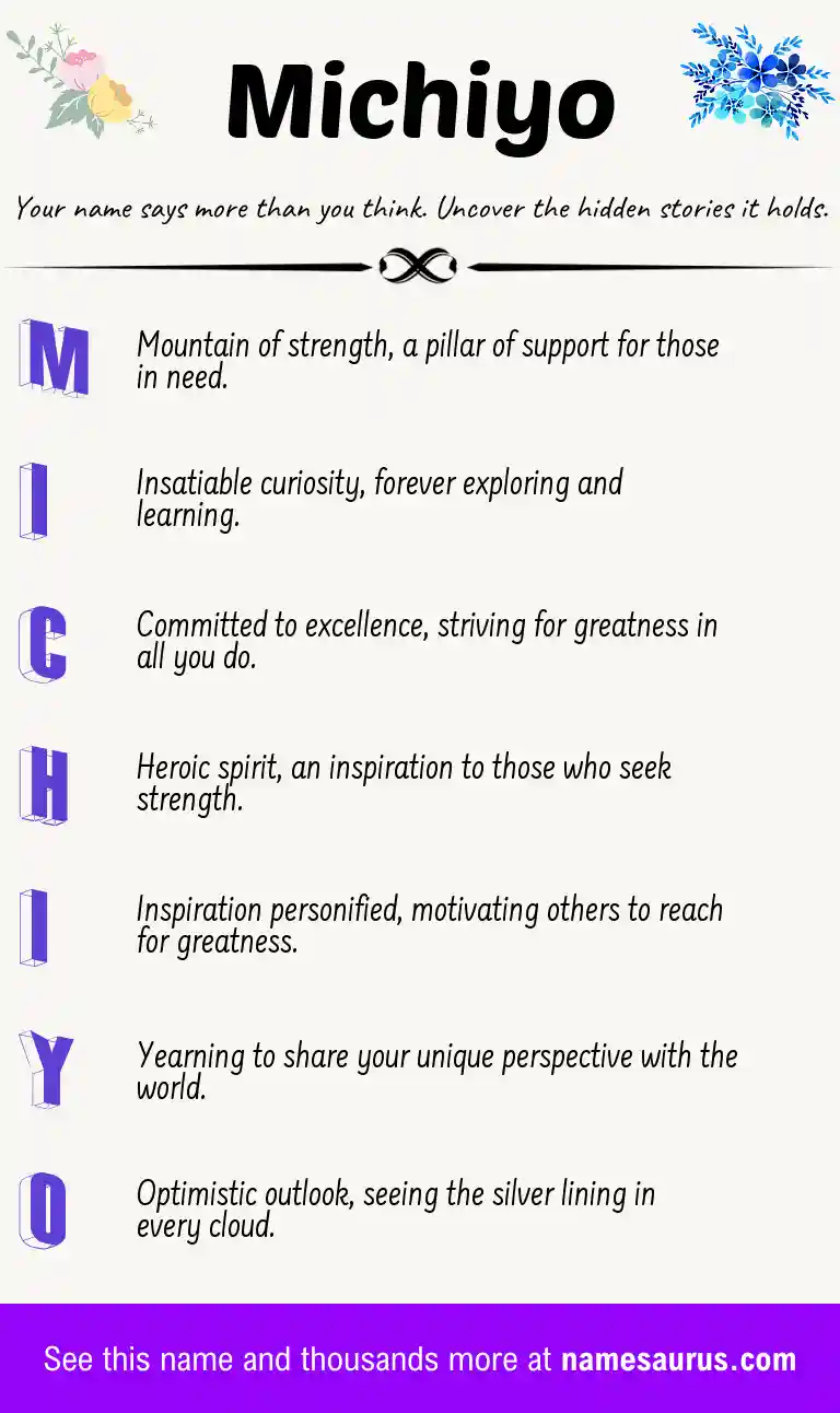 Acrostic poem about Michiyo.