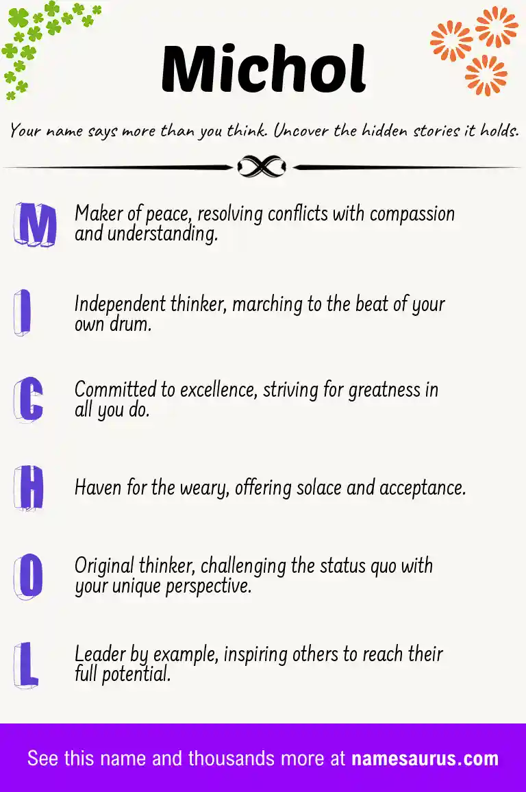 Acrostic poem about Michol.