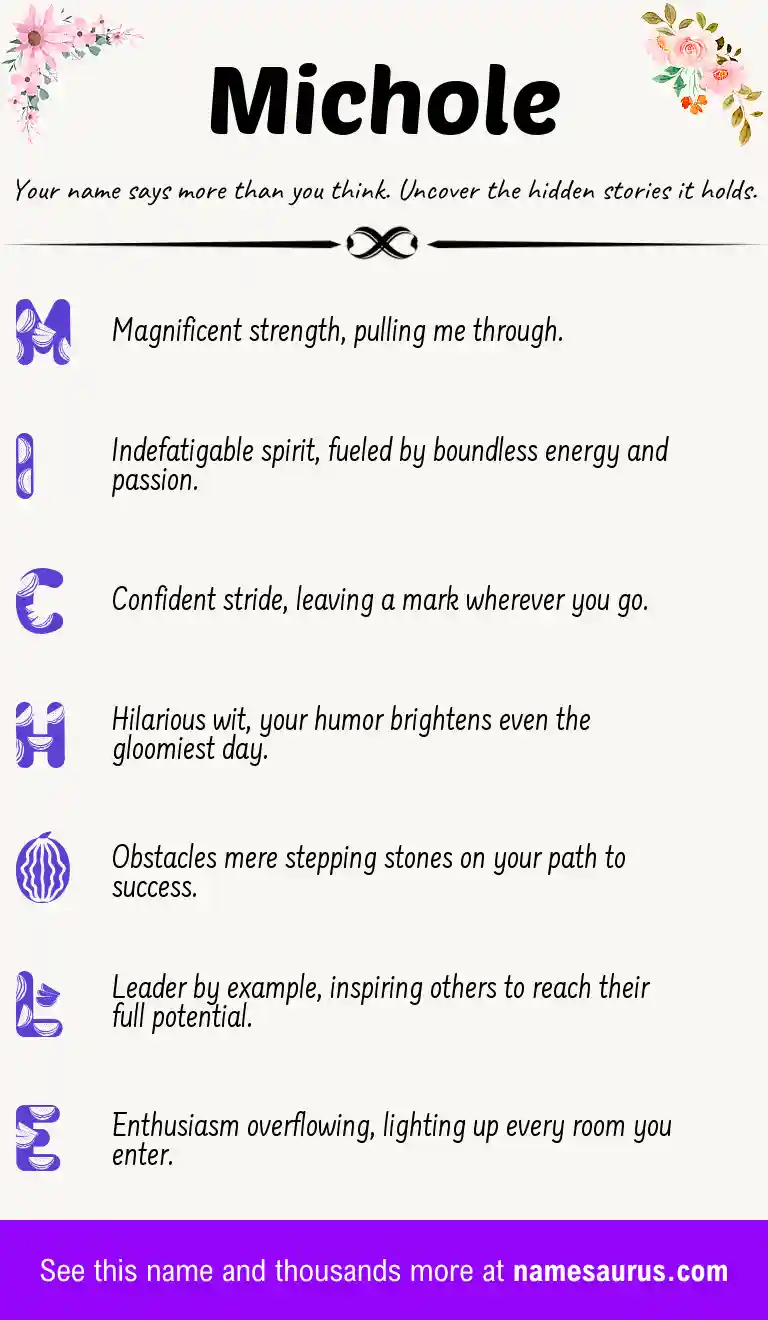 Acrostic poem about Michole.