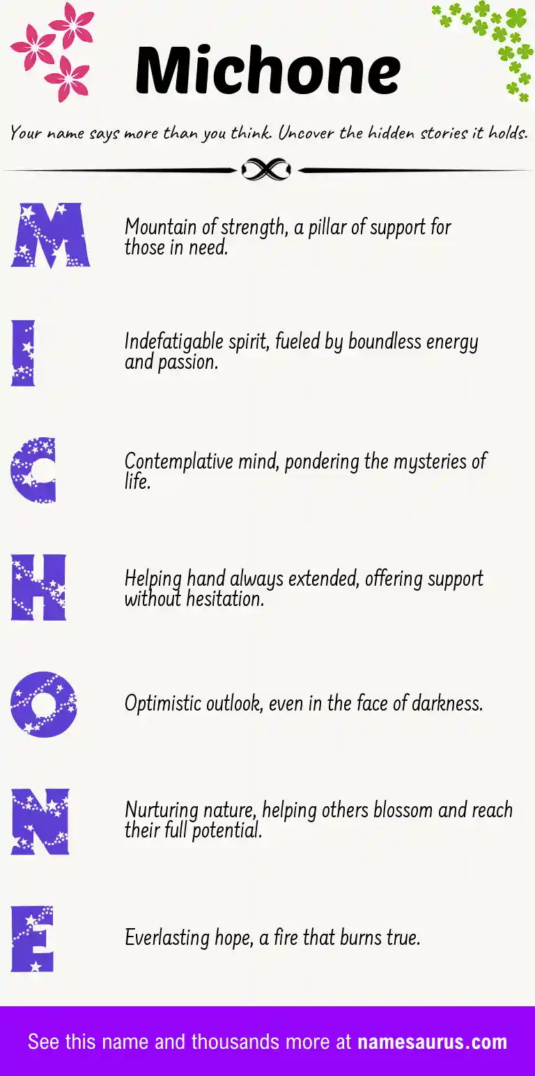 Acrostic poem about Michone.