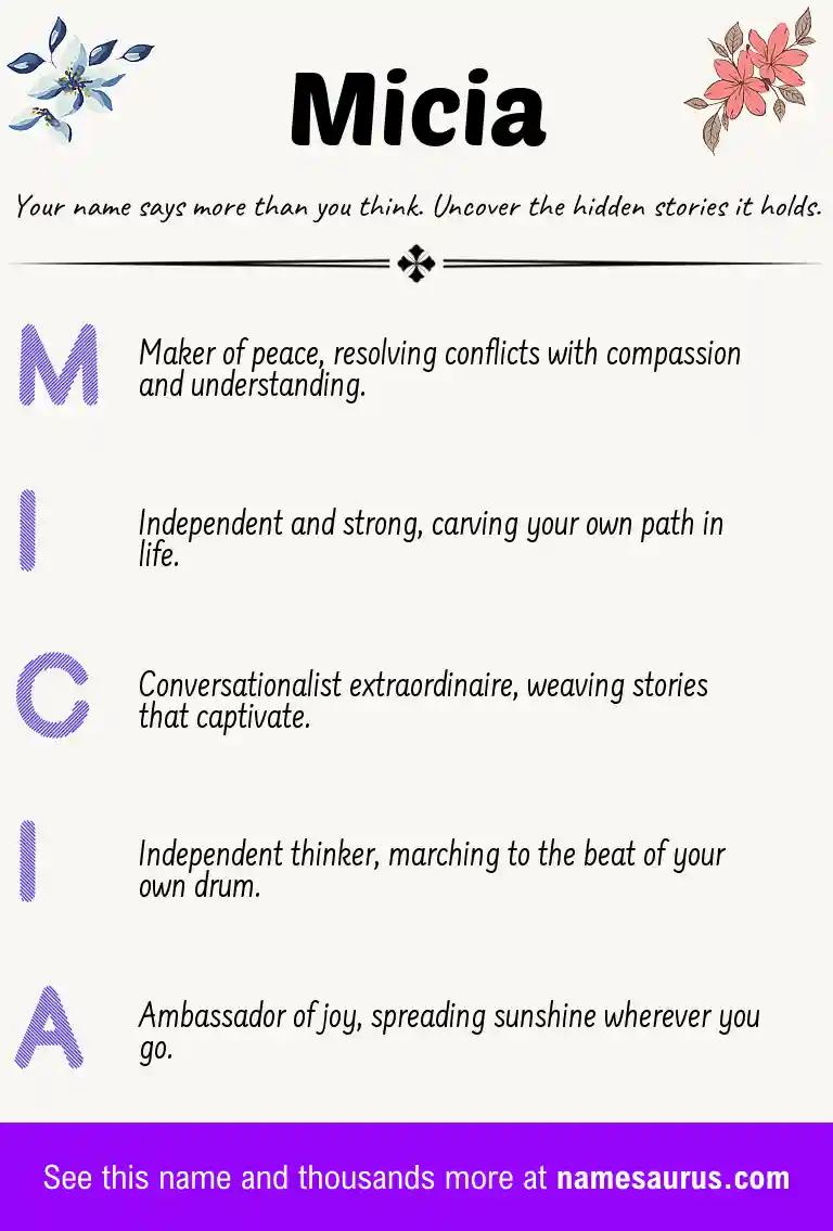 Acrostic poem about Micia.