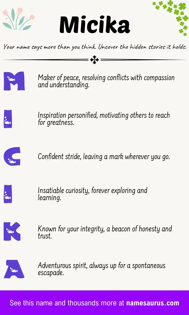 Acrostic poem about Micika.