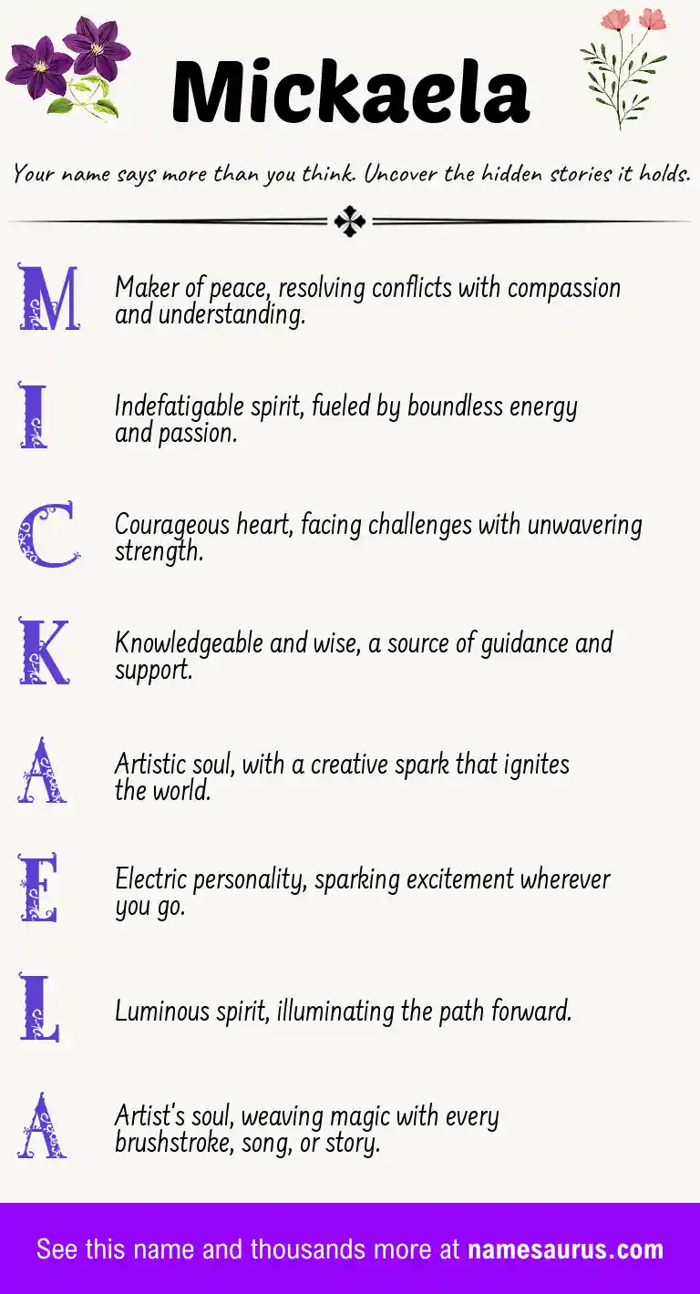 Acrostic poem about Mickaela.