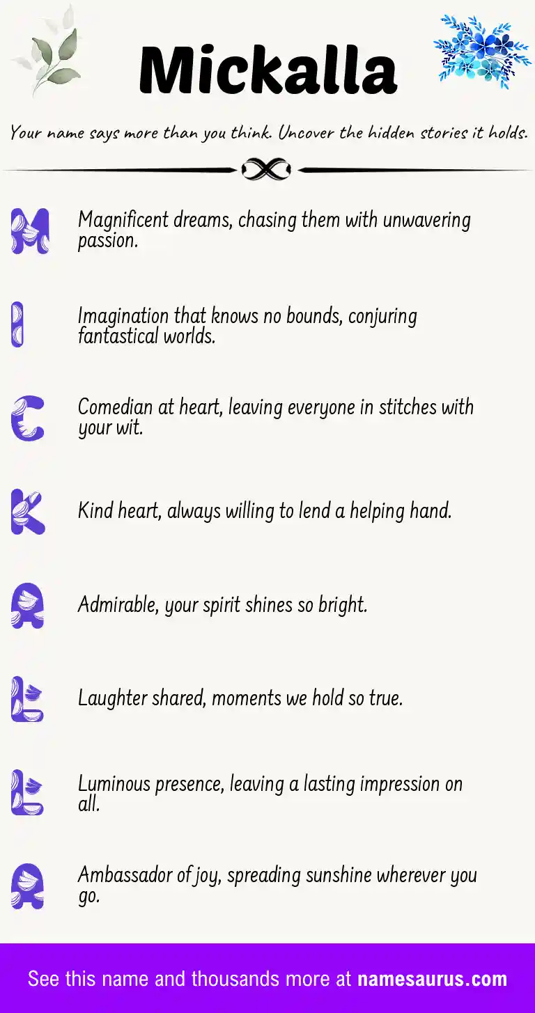 Acrostic poem about Mickalla.