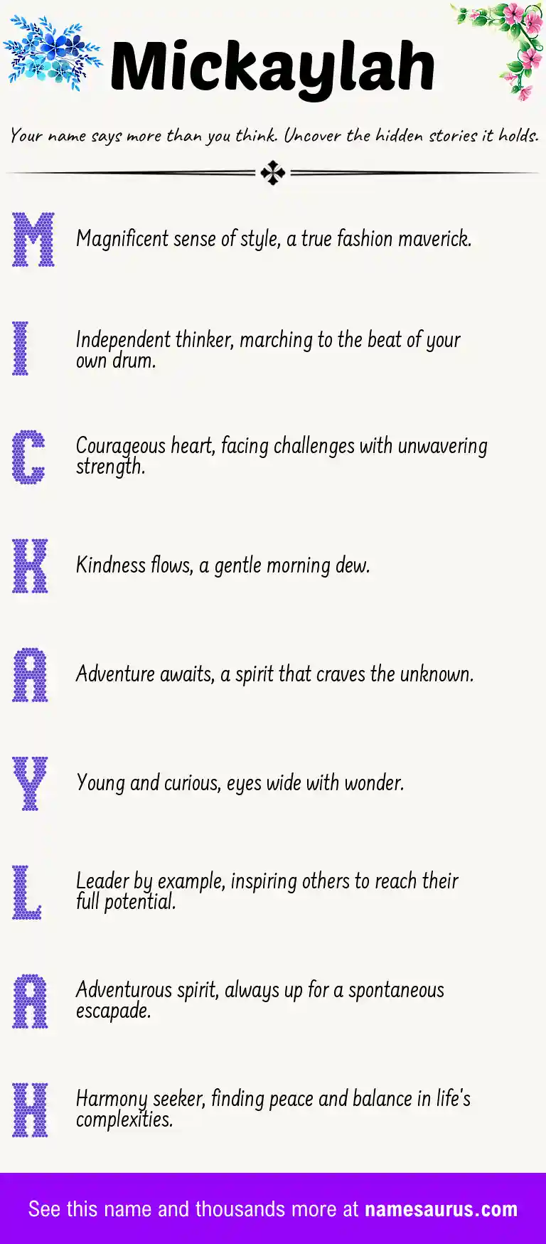 Acrostic poem about Mickaylah.