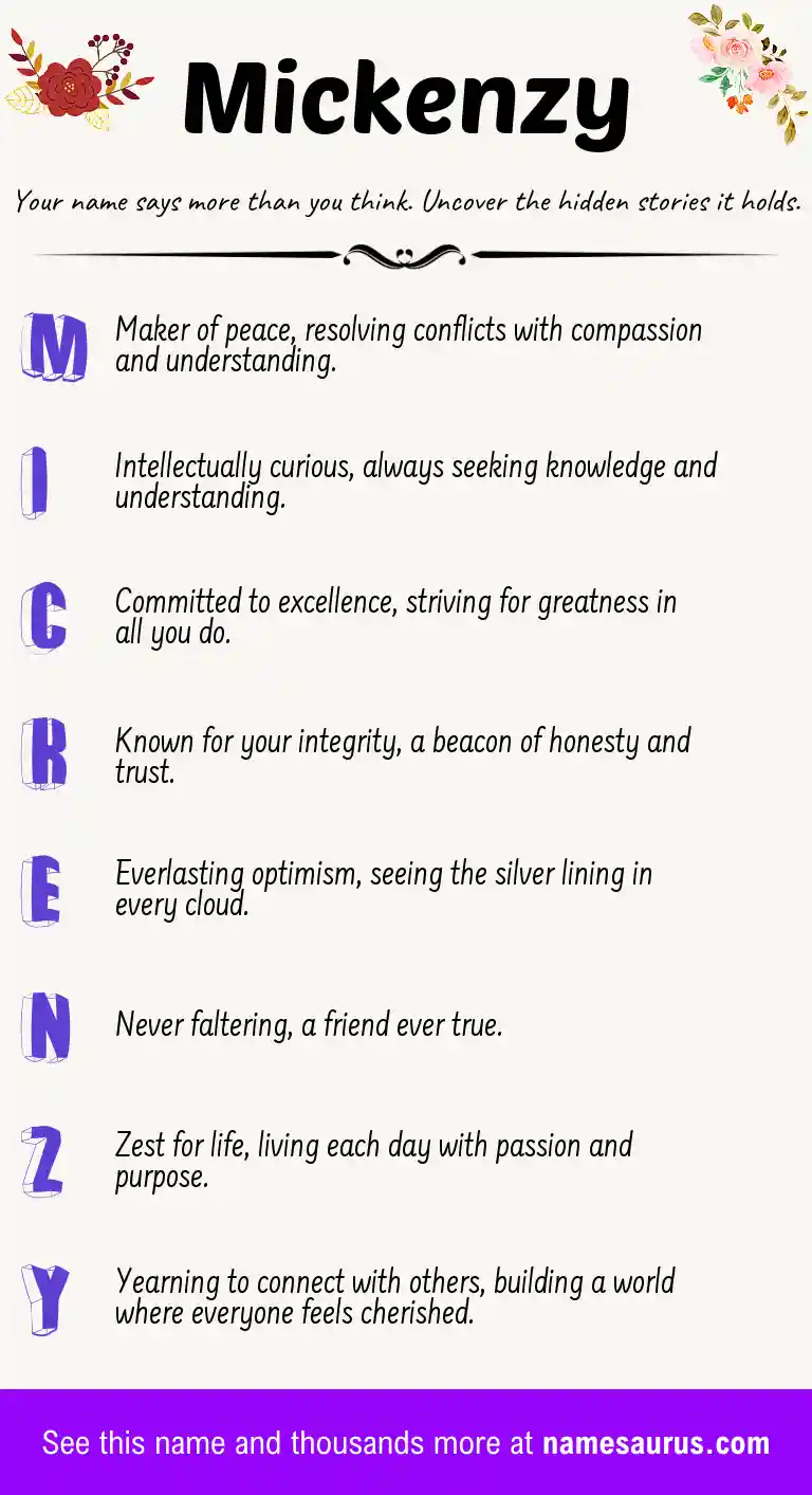 Acrostic poem about Mickenzy.