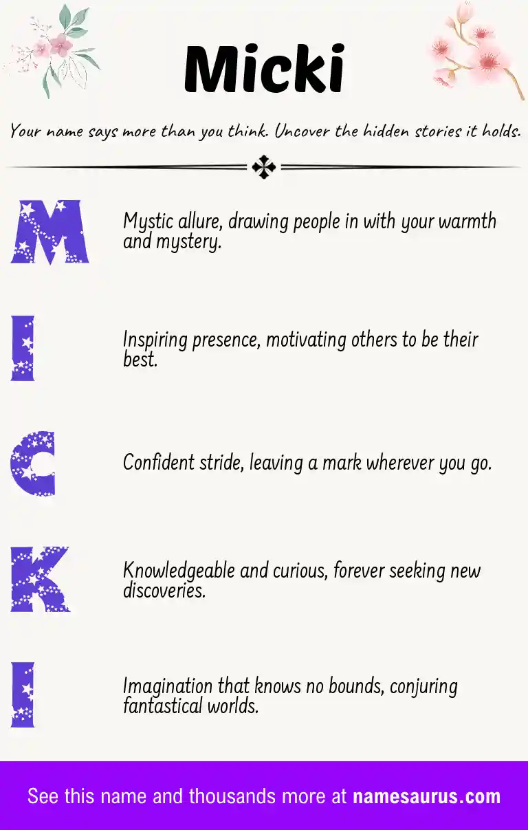 Acrostic poem about Micki.