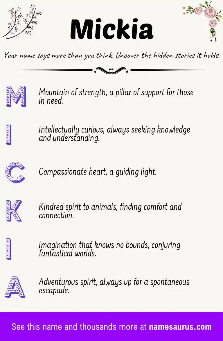 Acrostic poem about Mickia.