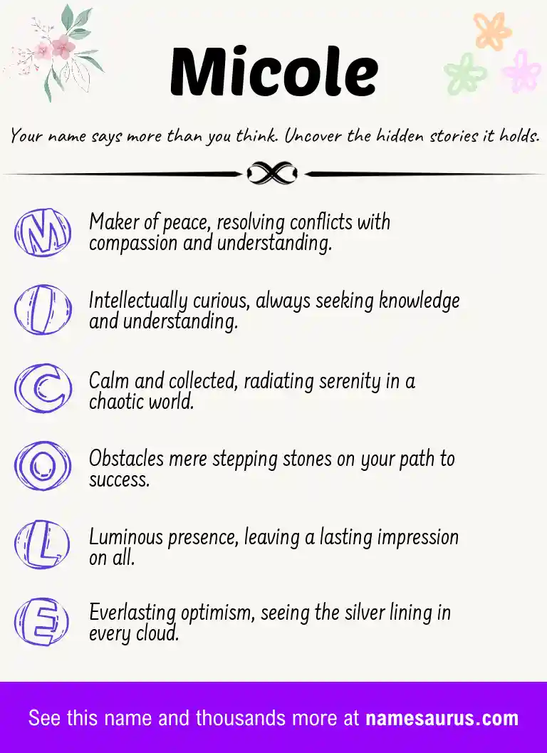 Acrostic poem about Micole.