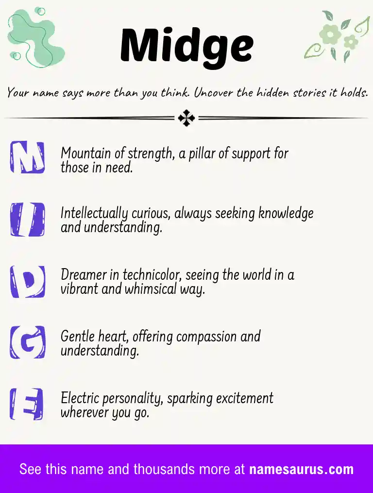 Acrostic poem about Midge.