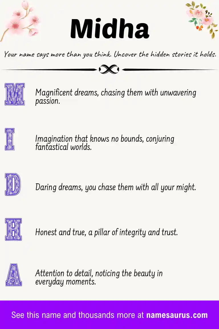 Acrostic poem about Midha.