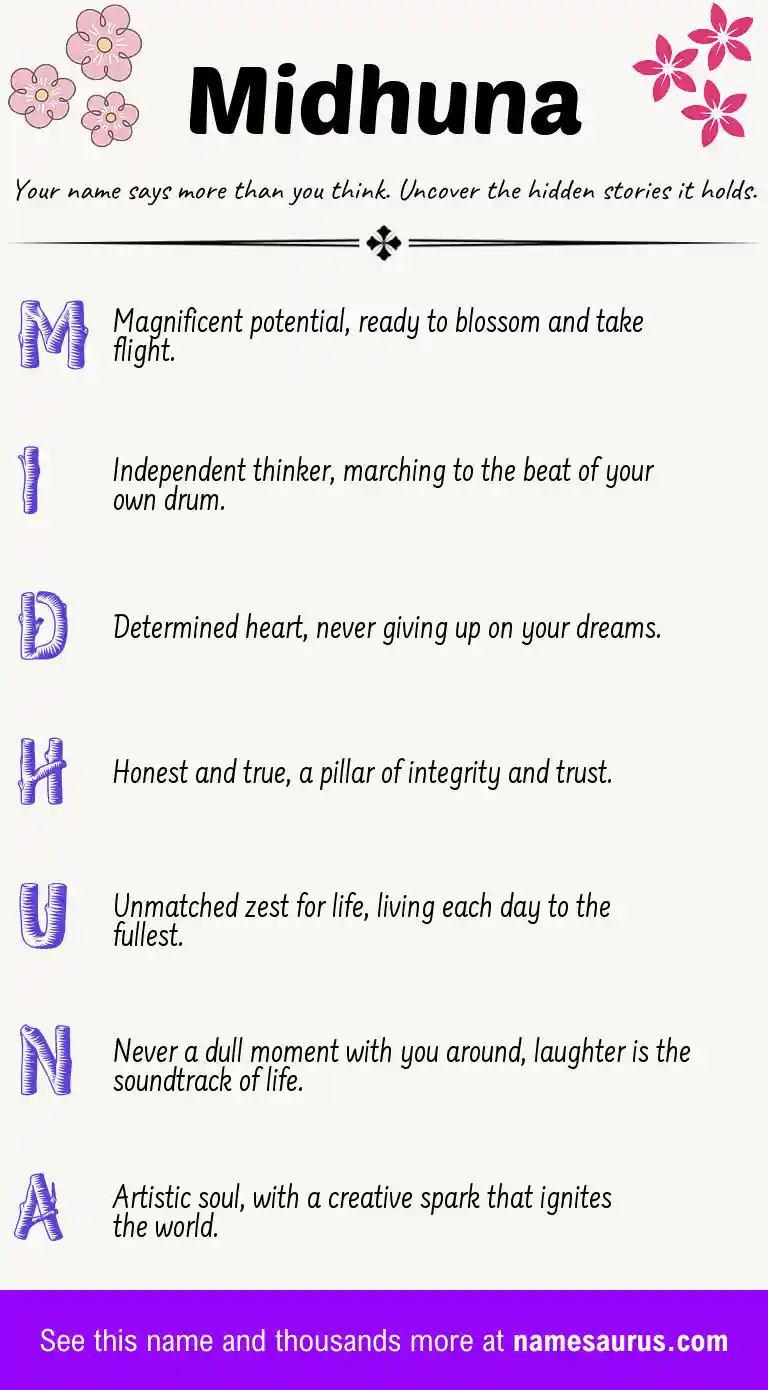 Acrostic poem about Midhuna.