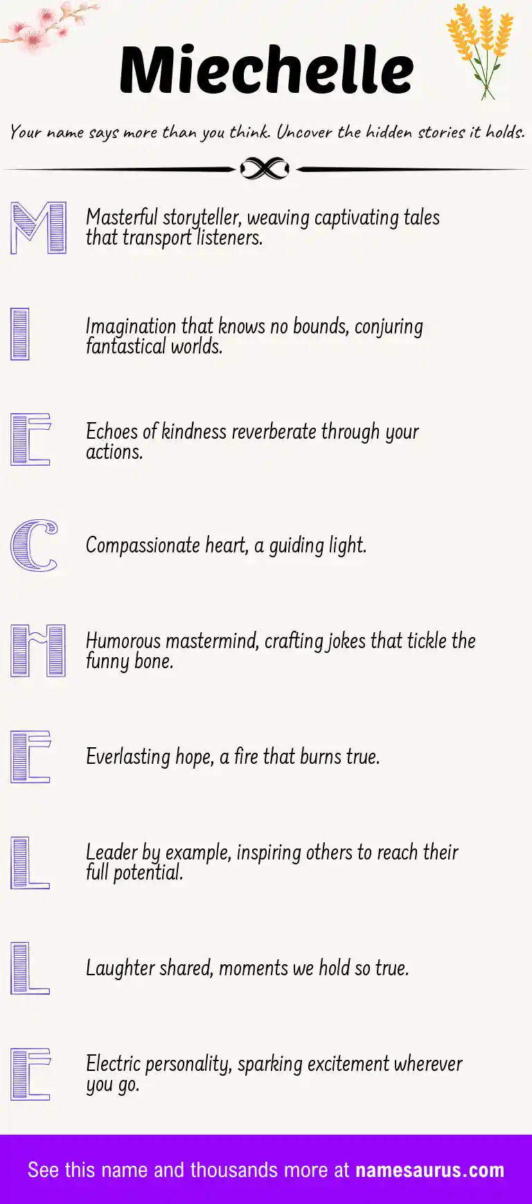 Acrostic poem about Miechelle.