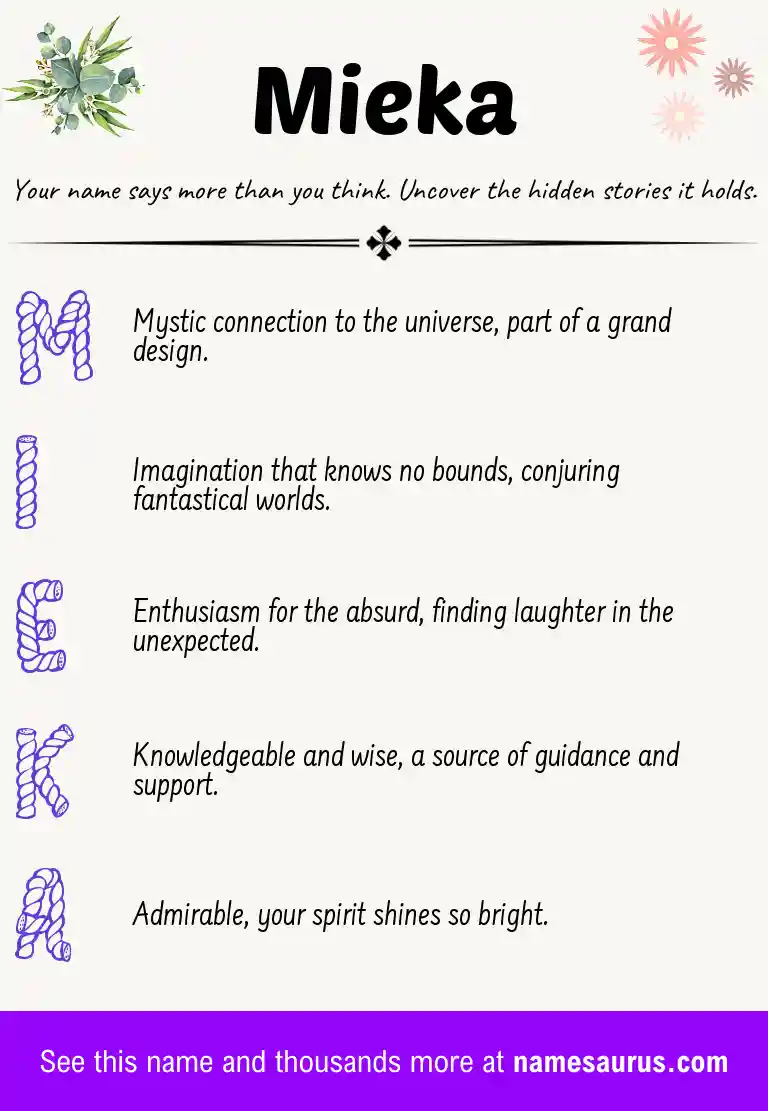 Acrostic poem about Mieka.
