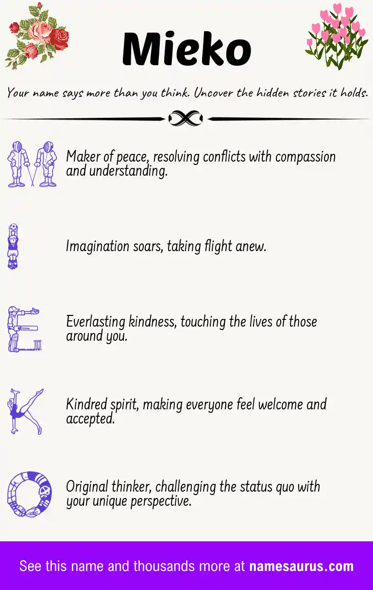 Acrostic poem about Mieko.