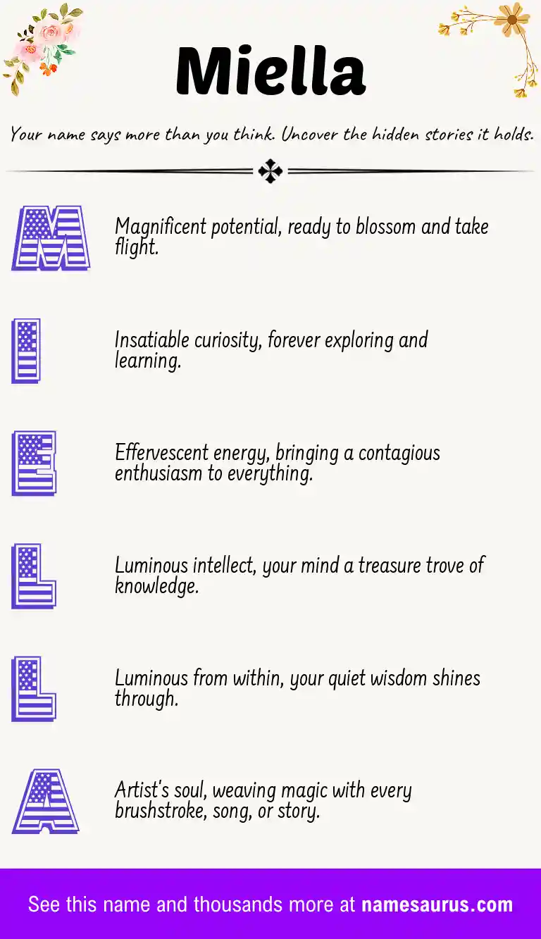 Acrostic poem about Miella.