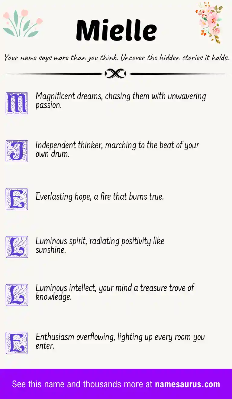 Acrostic poem about Mielle.