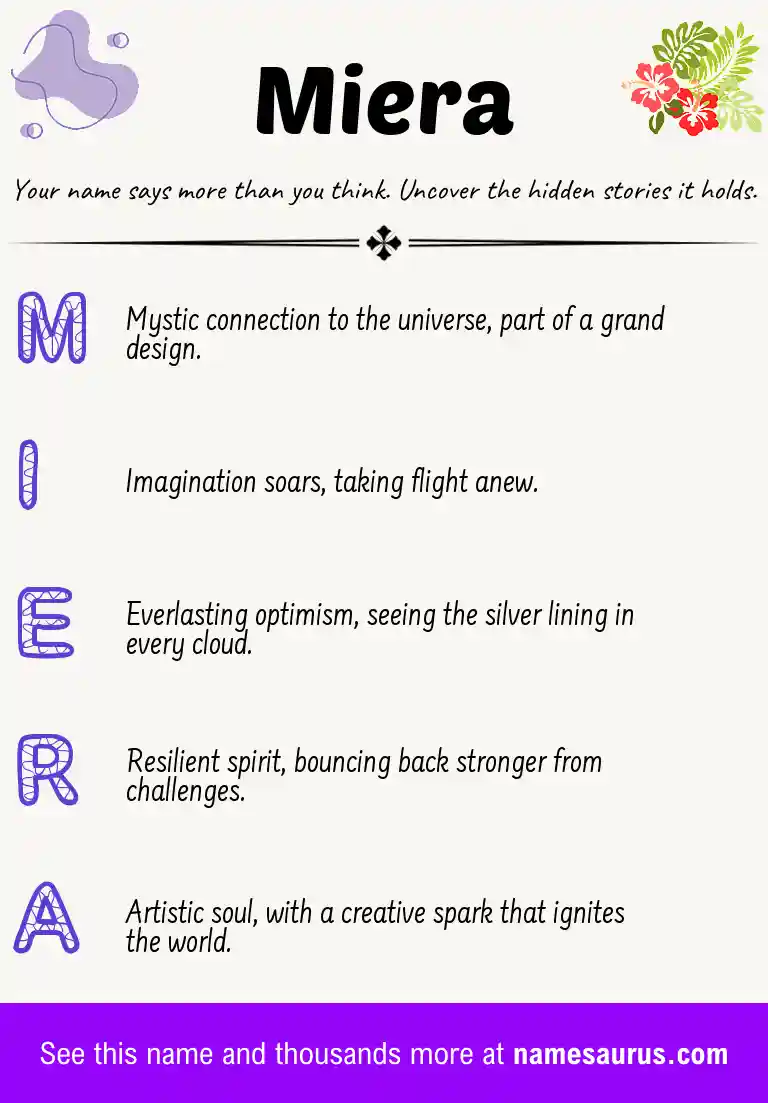 Acrostic poem about Miera.