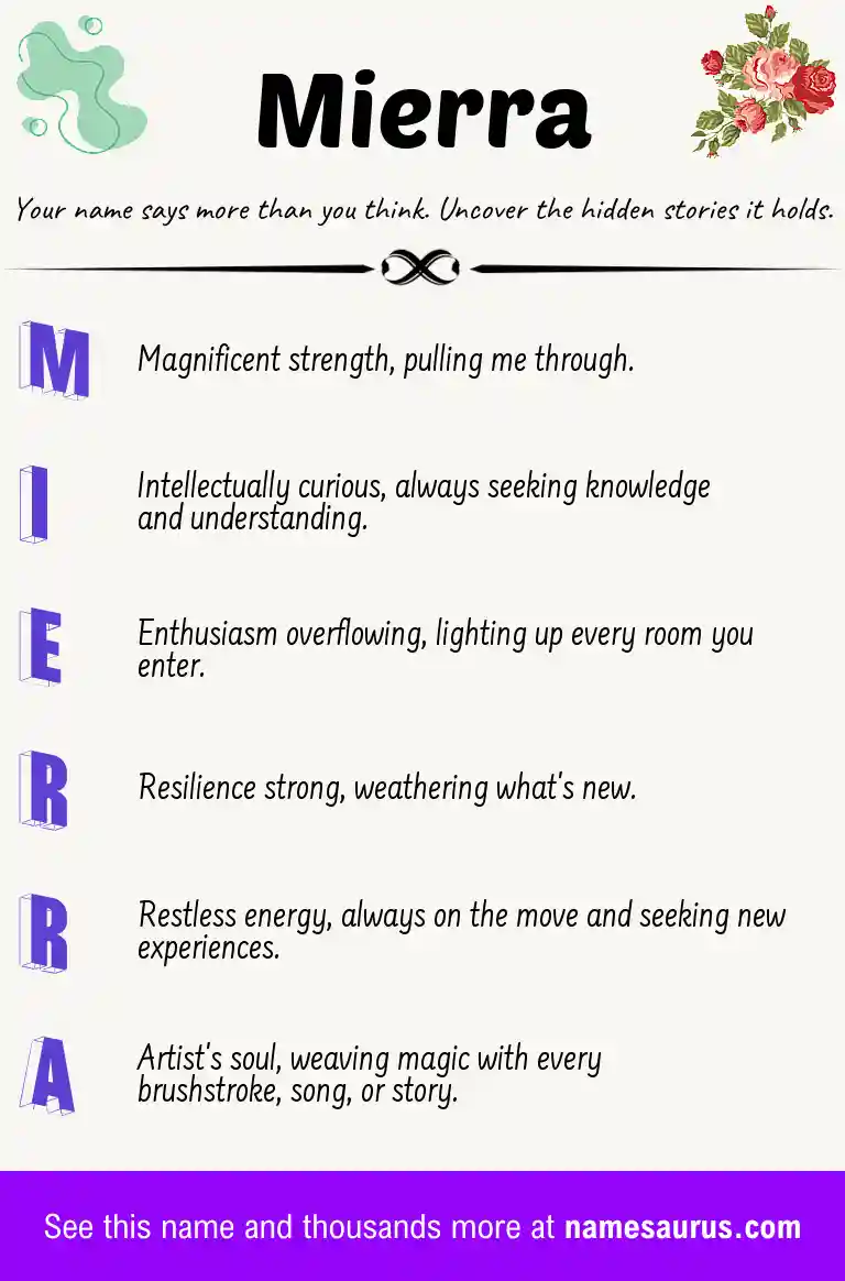Acrostic poem about Mierra.