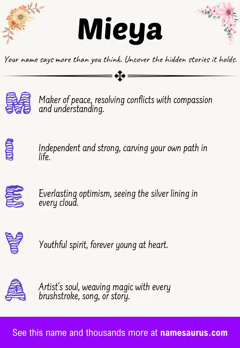 Acrostic poem about Mieya.