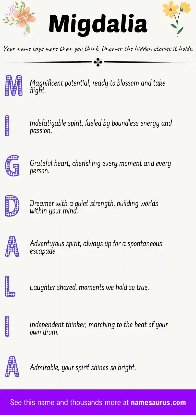 Acrostic poem about Migdalia.