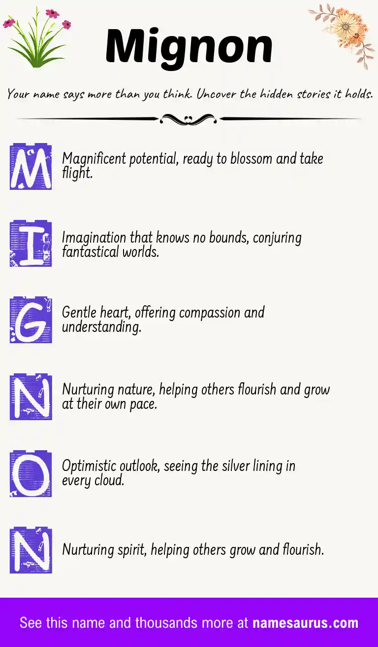 Acrostic poem about Mignon.