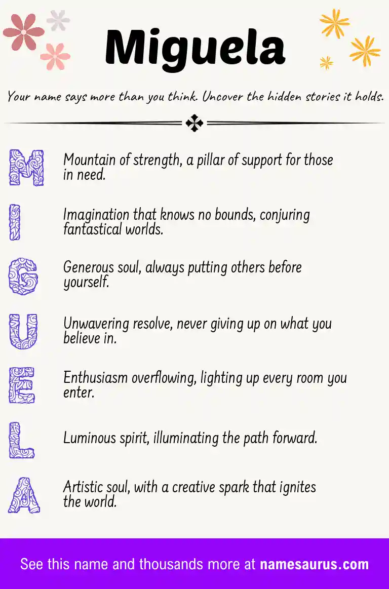 Acrostic poem about Miguela.
