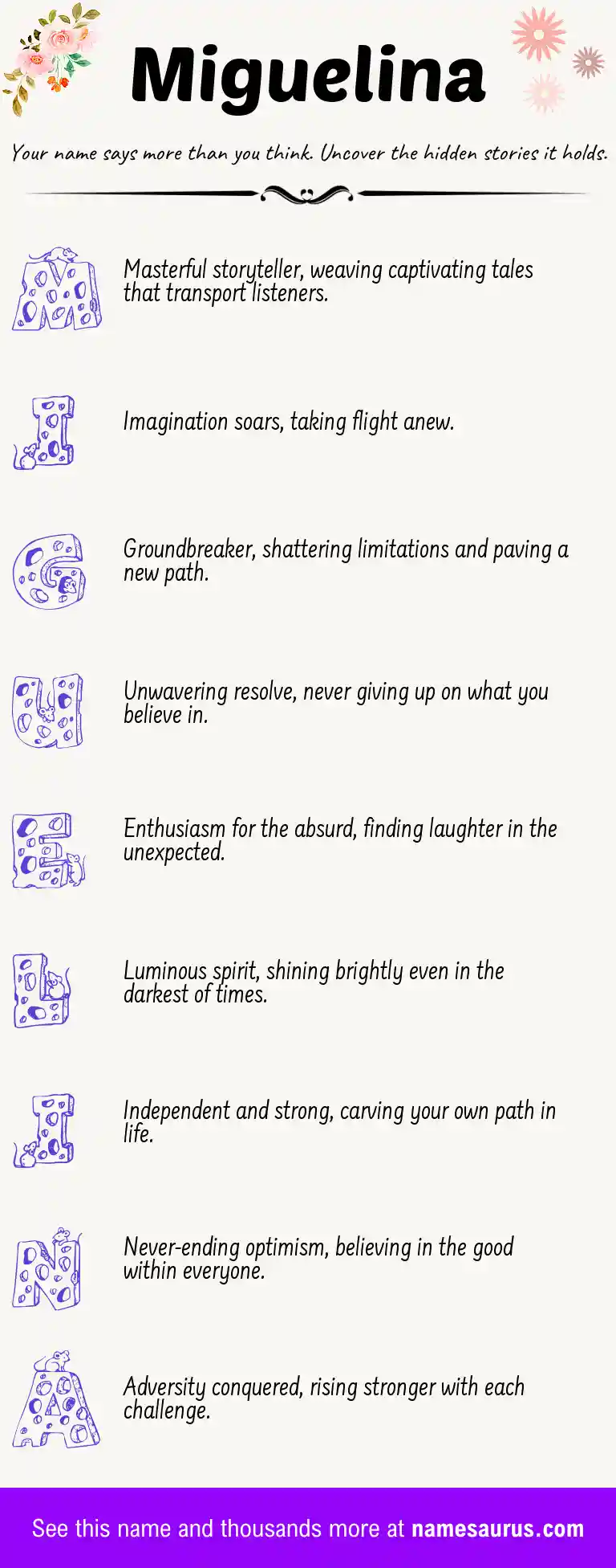 Acrostic poem about Miguelina.