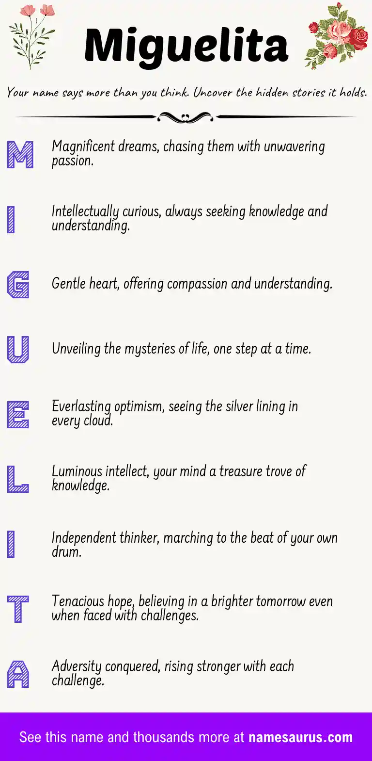 Acrostic poem about Miguelita.