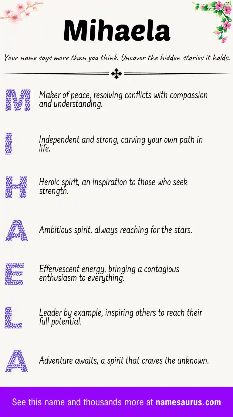 Acrostic poem about Mihaela.
