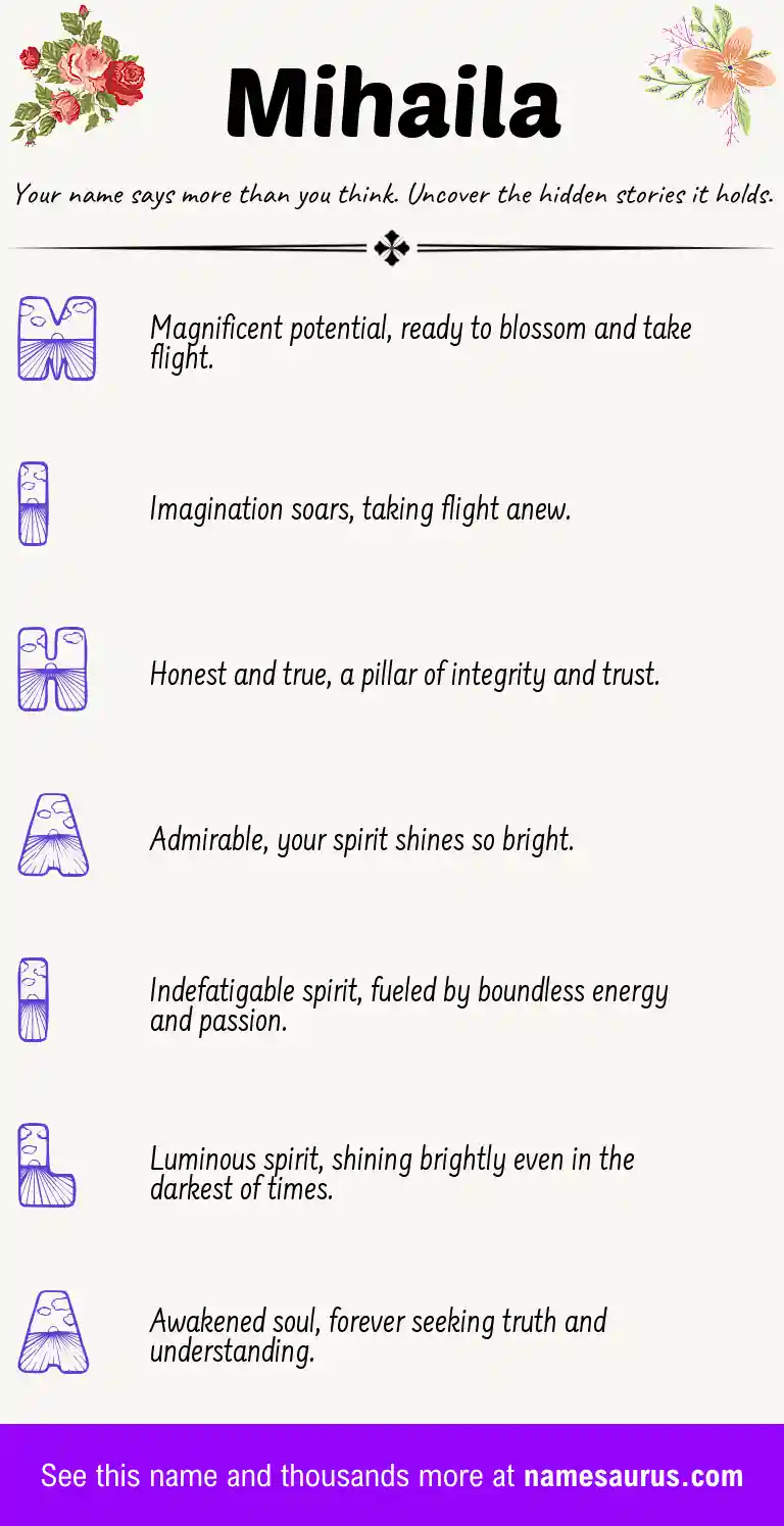 Acrostic poem about Mihaila.