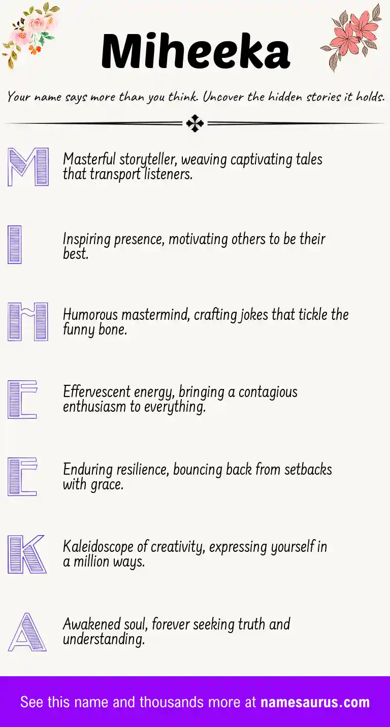 Acrostic poem about Miheeka.