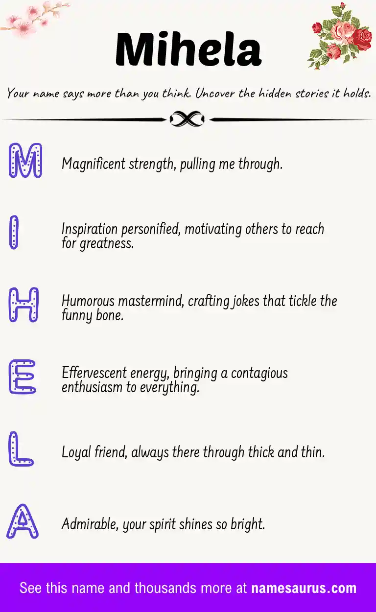 Acrostic poem about Mihela.
